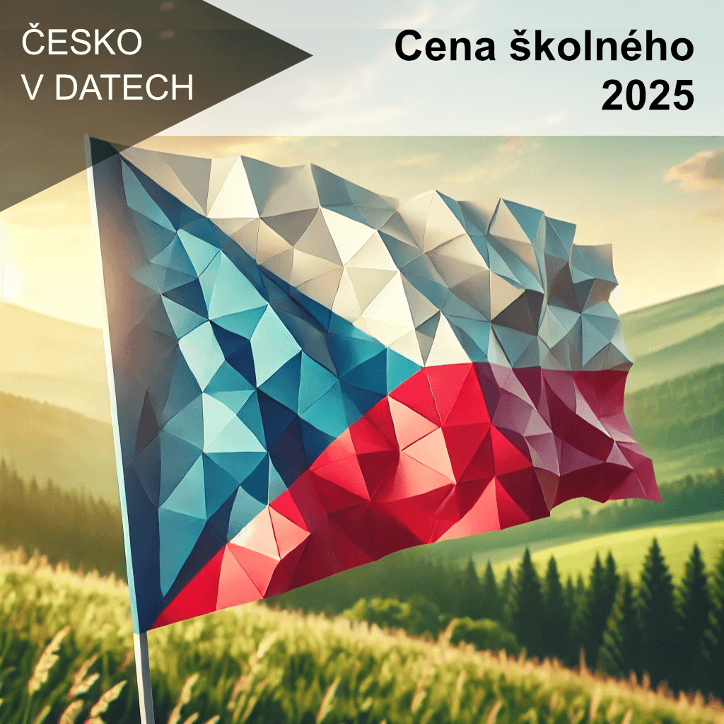 Česko v datech: Cena školného 2025