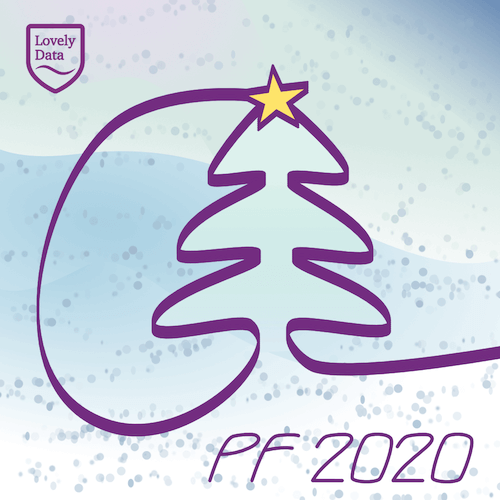 PF2020