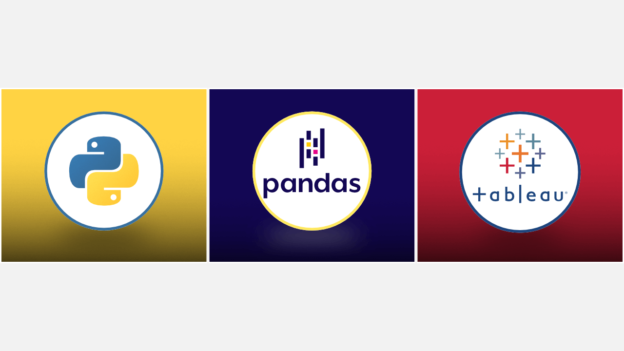 Kurzy Excel, Power BI, Python, R, SQL, Tableau | Lovely Data