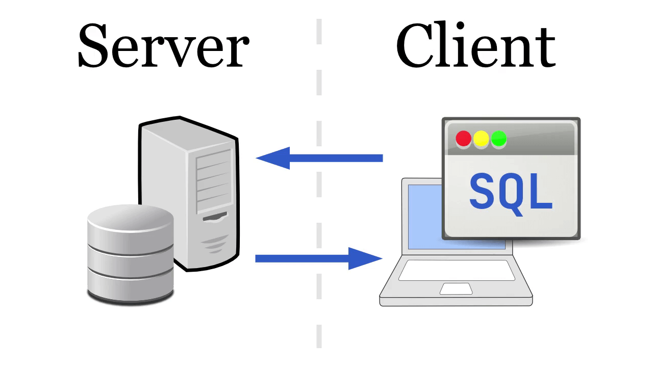 Ukázka SQL pro analytiky