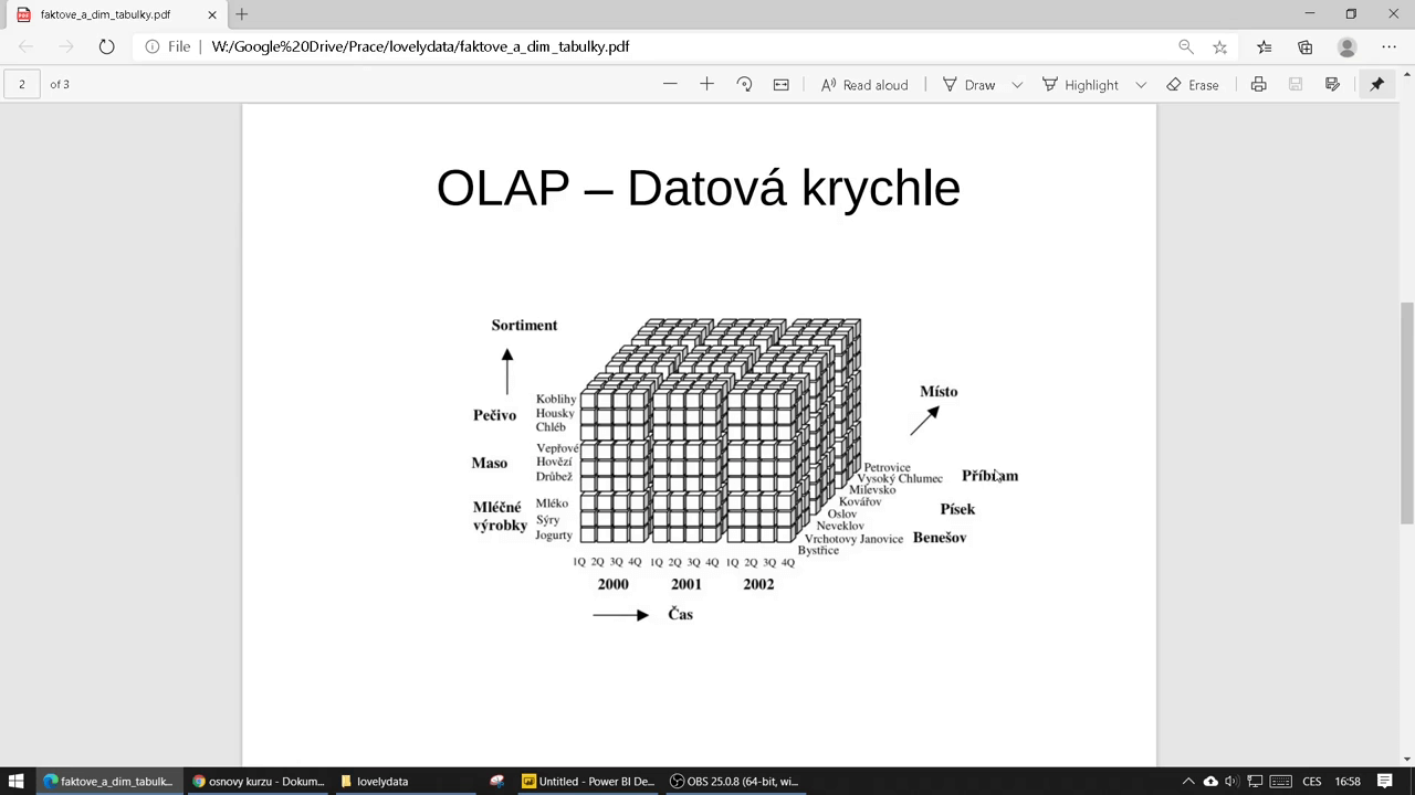 Ukázka Power BI - Základy