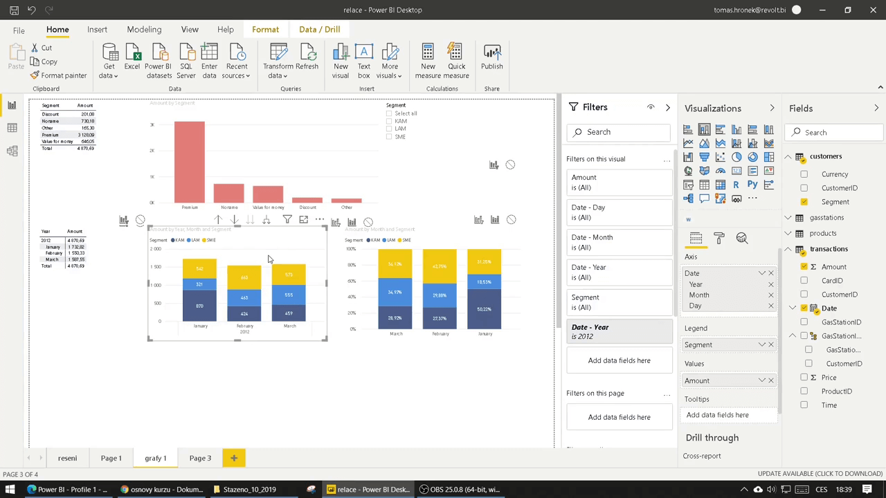 Ukázka Power BI - Základy