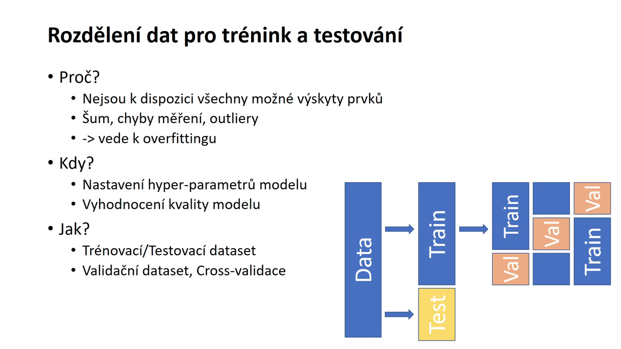 Ukázka Strojové učení 1 - Supervised Learning