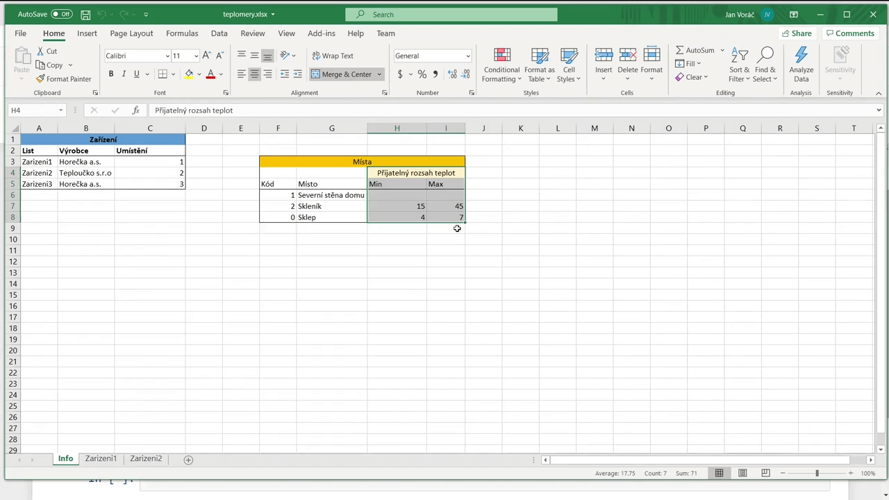 Ukázka Pandas 2 - CSV, Excel, SQL, API a JSON