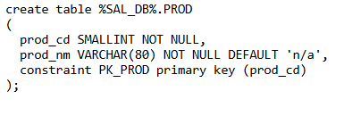 DDL SQL