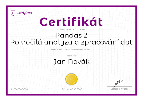 Certifikát