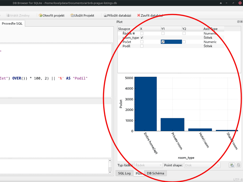 DB Browser Plot