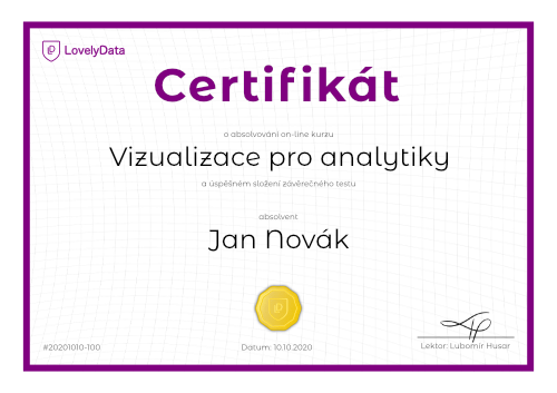 Certifikát Vizualizace pro analytiky